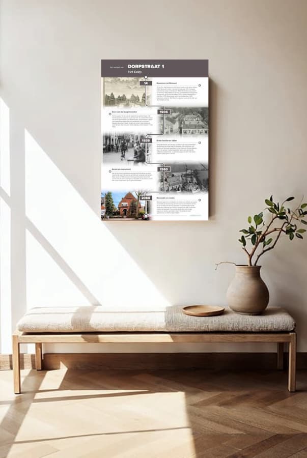 🖼️ Een verhaal om in te lijsten (+ launch datum!)