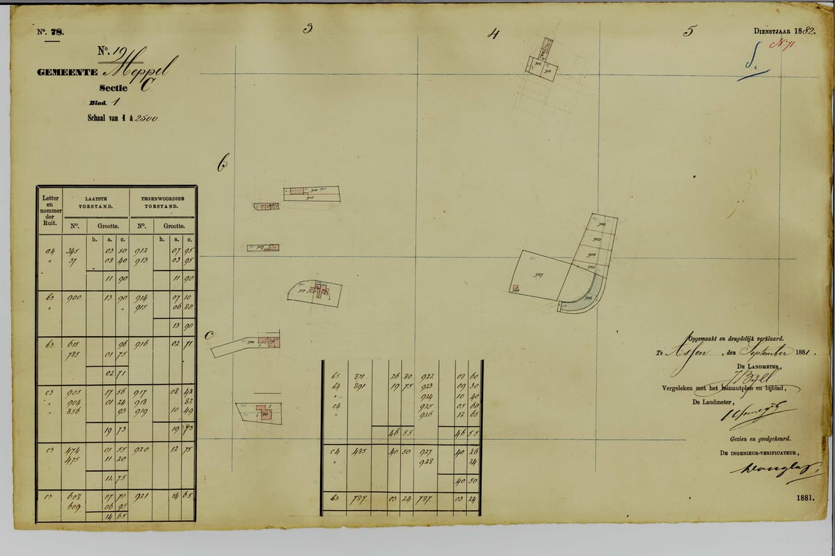 Het verhaal van Stationsweg 4, Meppel