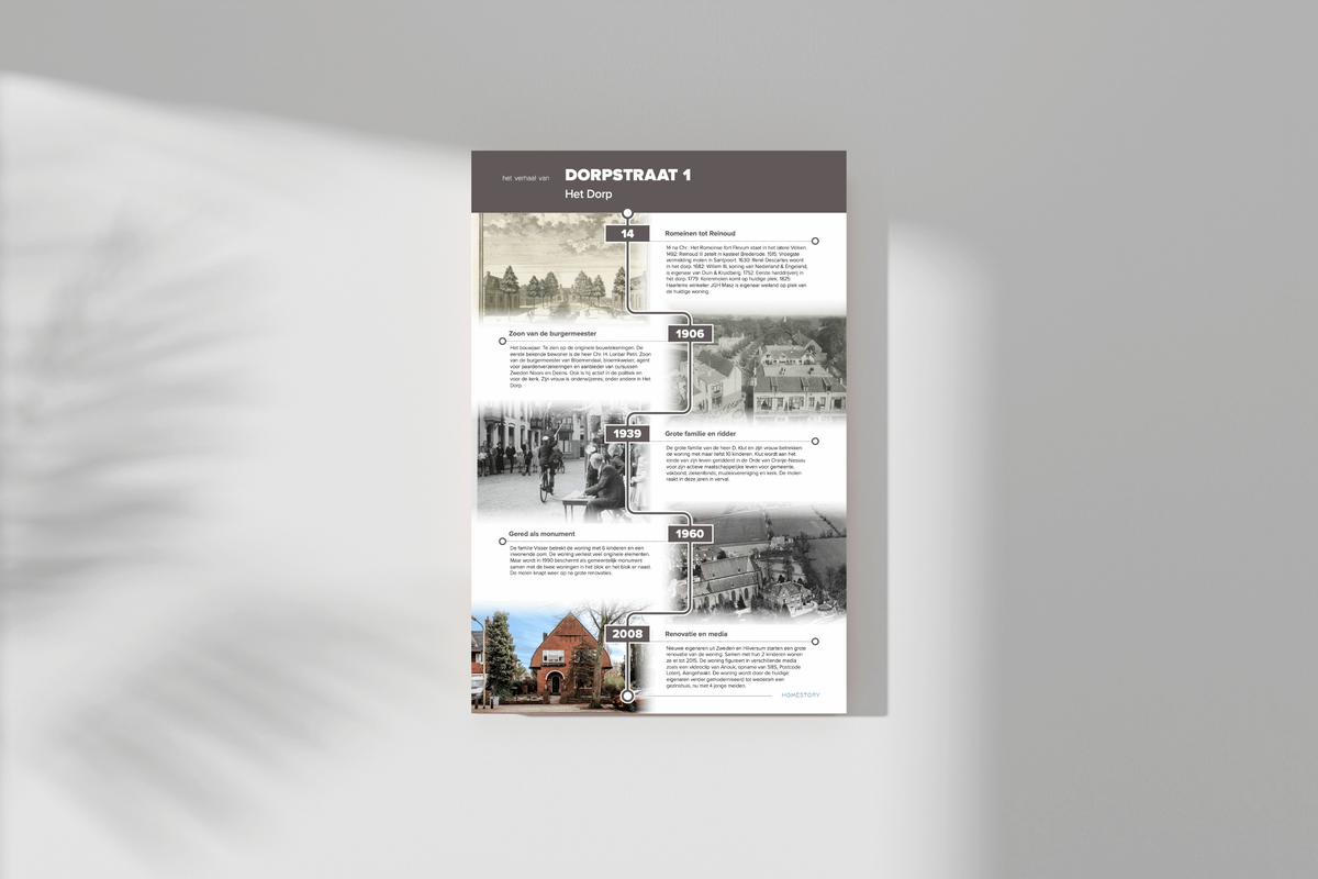 🎄🎅 Kerstaanbod: start je huisonderzoek nu!