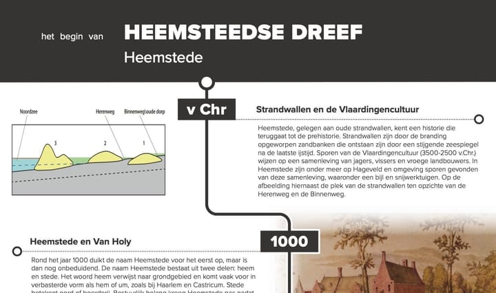 Het begin van de Heemsteedse Dreef omgeving