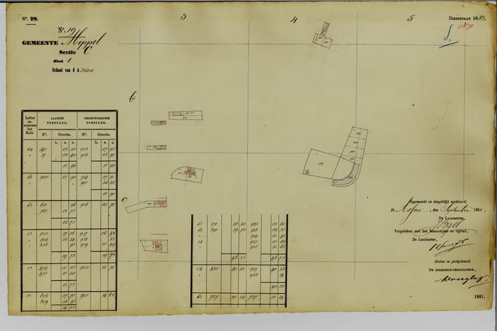 Het verhaal van Stationsweg 4, Meppel
